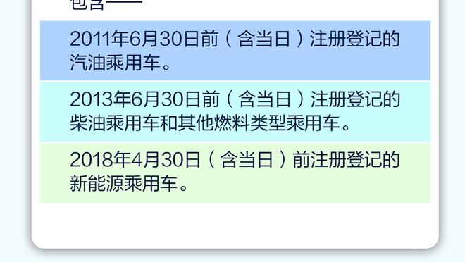 蒂尔曼：外租前和图赫尔没有对话，若明夏回归希望也能有稳定出场