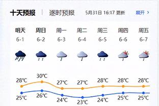 杜伦：我要保持头脑清醒 常规赛有82场&会有打得差的时候